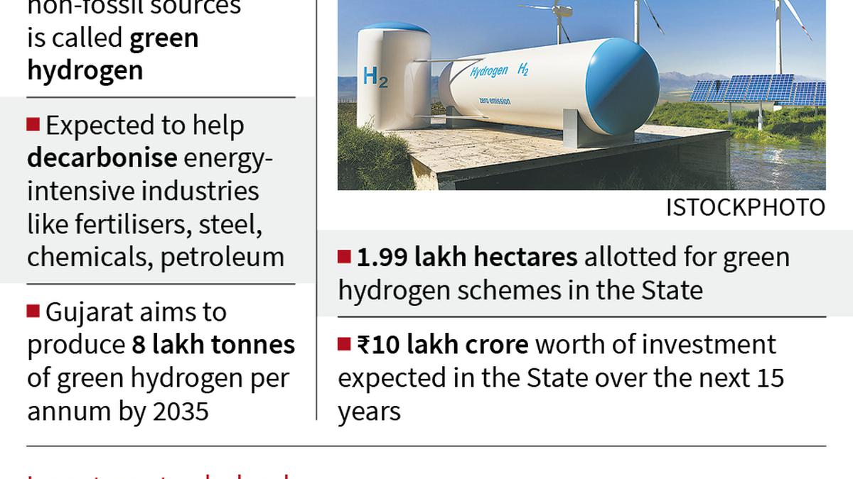 How Gujarat Is Working To Become Indias Green Hydrogen Hub The Hindu